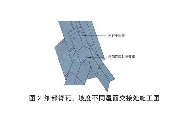 細(xì)部脊瓦、坡度不同屋面交接處施工圖